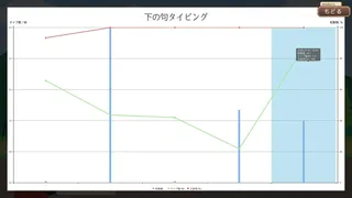 Скриншот 7 к игре ひゃくタイピング