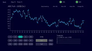 Скриншот 5 к игре Panic Sell