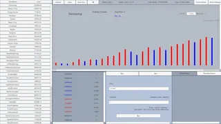 Скриншот 5 к игре Day Trading Simulator