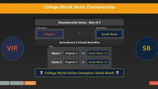 Скриншот 5 к игре College Baseball: Dynasty Builder