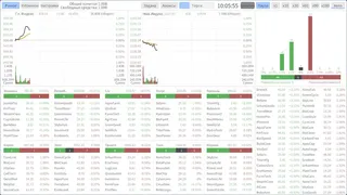 Акции: Симулятор Основных Игроков