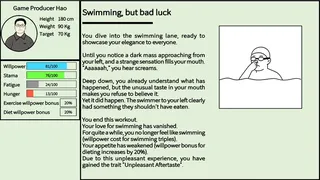 Your Weight