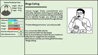 Your Weight