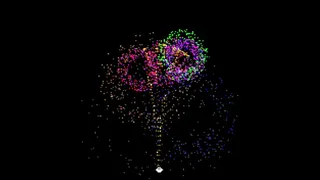 Fireworks Incremental