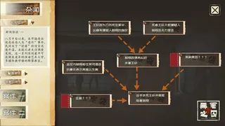 无面之囚