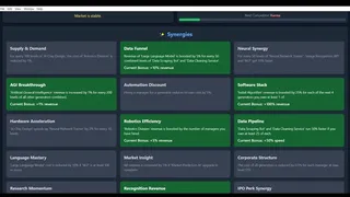 Ai Empire: Idle Clicker