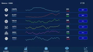 Stock Market Simulator