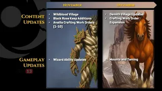 Водную зону придется подождать подольше — Представлена обновленная дорожная карта MMORPG Pantheon: Rise of the Fallen