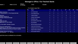 Retro Soccer Manager Sim 89