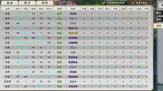 Скриншот 5 к игре 逐鹿汉末:三国
