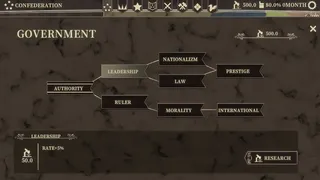 PROJECT NATIONALIZM