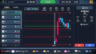 Apes Ticker