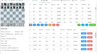 Скриншот 5 к игре Chessmate