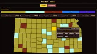 Скриншот 8 к игре StateOS: The Political Sandbox