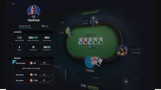 Poker Omaha