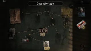 The Many Sins of House Ocampo