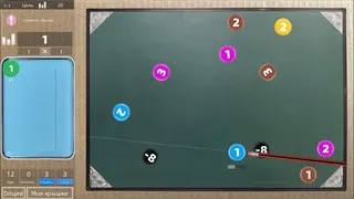 Эта крышка очень классная, честно