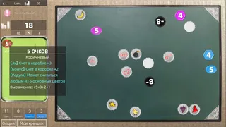 Эта крышка очень классная, честно