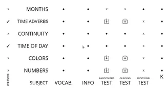 Lang Ops: Korean (intro to learn language)