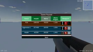 The Cubic and Their Supporters