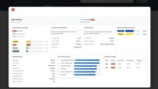 UK Politics Simulator