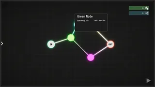 Closed Circuit: Recursive Idle
