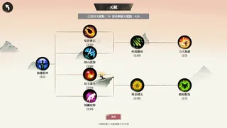 洪荒：夜幕降臨 Mythic Dawn: Nightfall