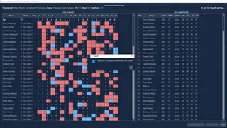 Pro League Golf Simulator