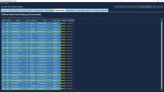 Pro League Golf Simulator