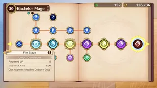 MADO MONOGATARI: Fia and the Wondrous Academy