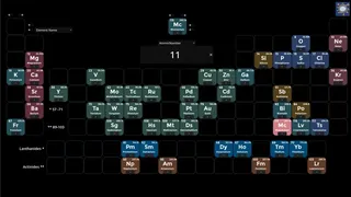 Скриншот 5 к игре Periodic Table Game