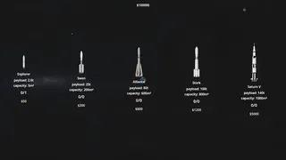 Преднастроенный план ракеты