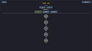 境界突破:放置修仙