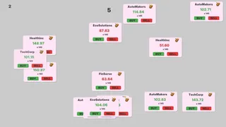 Trust Me Bro, I Trade