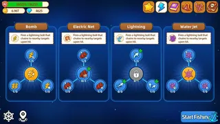 Котята-Капитаны и Мировой Рыболовный Промысел