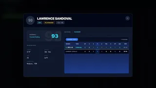 Скриншот 6 к игре Coastal Summit Sports: College Hockey 26