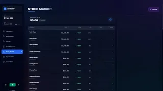 Global Business Tycoon