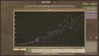 Скриншот 5 к игре Rail Estate