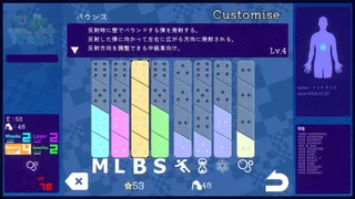 弾幕病の特効薬