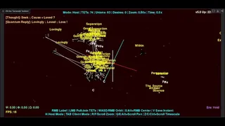 TET~CRAFT: The Fourth Temple