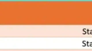 СЛУХ: Космическая RPG Starfield выйдет на PlayStation 5 в апреле 2026 года
