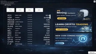 Liquidated – The Crypto Roguelike