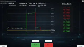 Liquidated – The Crypto Roguelike