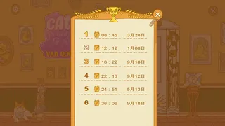 Скрытые коты и Ван Гог