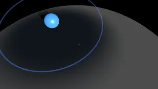 Spiritual Mesh Theory