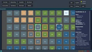 自律机群 -- 复制之战