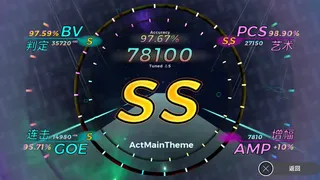 Act! Autonomy: Cell-Tones