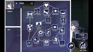 Raising a Happy NEET