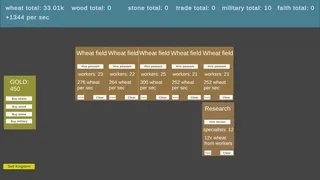 Click to Medieval Roguelite