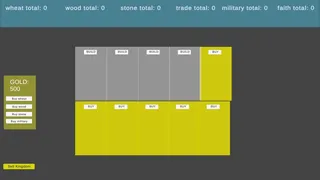 Click to Medieval Roguelite